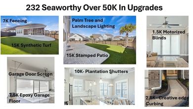 Over $50,000 in premium upgrades! Welcome to this truly on Cypress Point Par 3 in South Carolina - for sale on GolfHomes.com, golf home, golf lot