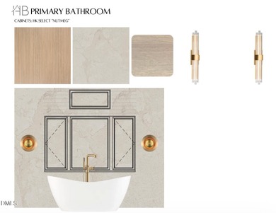 Located in a prime setting within North Raleigh's premier on North Ridge Country Club in North Carolina - for sale on GolfHomes.com, golf home, golf lot