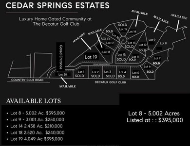 NEW LUXURY HOME GATED COMMUNITY IN DECATUR, TEXAS : Welcome to on Decatur Golf and Country Club in Texas - for sale on GolfHomes.com, golf home, golf lot