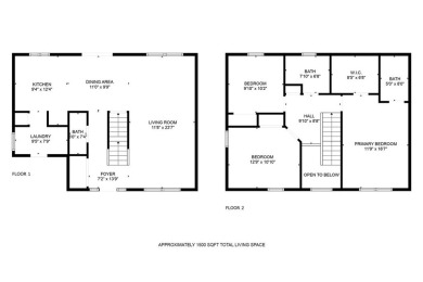 Welcome to this charming 1,479 SF Colonial in the desirable on Riverton Golf Club in New York - for sale on GolfHomes.com, golf home, golf lot