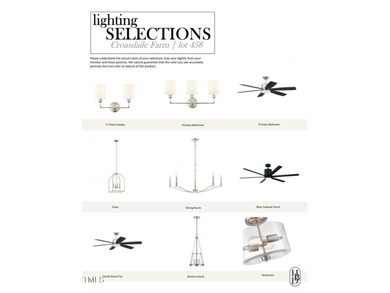 Ready February 2026! This green-certified custom home by Homes on Croasdaile Country Club in North Carolina - for sale on GolfHomes.com, golf home, golf lot