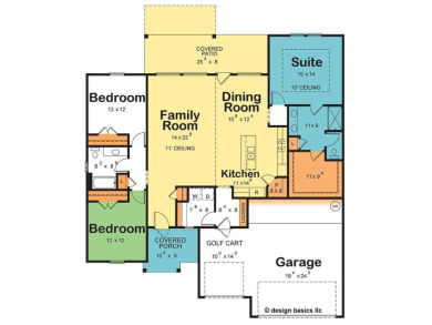 The Palmer is a 1774 square foot home that features a stunning 3 on South Padre Island Golf Club in Texas - for sale on GolfHomes.com, golf home, golf lot