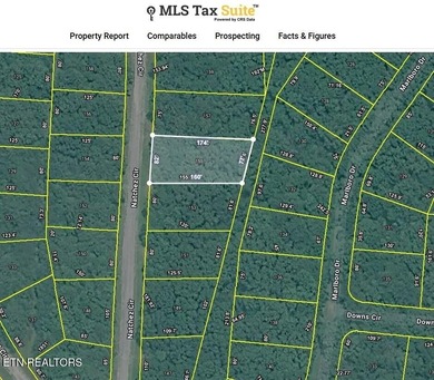 Welcome to this gorgeous new construction in the highly on Dorchester Country Club in Tennessee - for sale on GolfHomes.com, golf home, golf lot