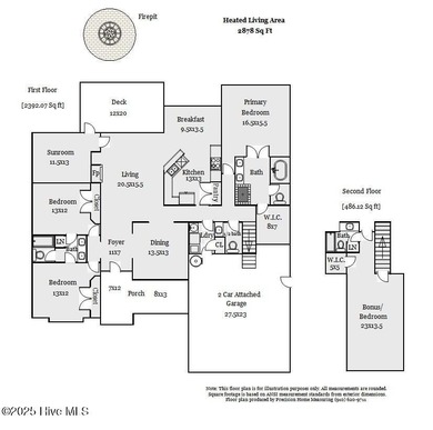 Unparalleled views await you in this beautiful custom-built on Members Club At St. James Plantation in North Carolina - for sale on GolfHomes.com, golf home, golf lot