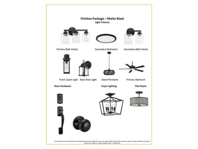 Under construction but eligible for some personalization if on Golf Club of Creekmoor in Missouri - for sale on GolfHomes.com, golf home, golf lot