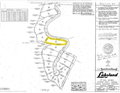 Lakefront property with .81 acre of buildable land. Water Tap is on Baneberry Golf and Resort Club in Tennessee - for sale on GolfHomes.com, golf home, golf lot