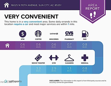 Looking for a 3 Bedroom 2 Bath home in Sun City? SHORT SALE on Sun City Riverview Golf Course in Arizona - for sale on GolfHomes.com, golf home, golf lot