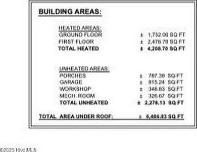 Lakefront new construction breathtaking home built by local on Pinehurst  No. 6 Golf Course in North Carolina - for sale on GolfHomes.com, golf home, golf lot