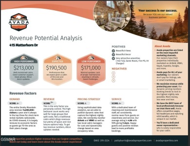 AMAZING INVESTMENT OPPORTUNITY!!! STRU PERMIT IN HAND FROM THE on Bent Creek Golf Course in Tennessee - for sale on GolfHomes.com, golf home, golf lot