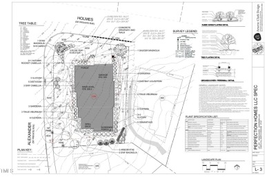PRE-SALE OPPORTUNITY. NOT YET BEGUN CONSTRUCTION (ESTIMATED TO on Governors Club in North Carolina - for sale on GolfHomes.com, golf home, golf lot