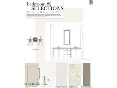 Welcome to 7 Ridgeland Street-a beautifully designed new home by on Forest Creek Golf Club  in North Carolina - for sale on GolfHomes.com, golf home, golf lot