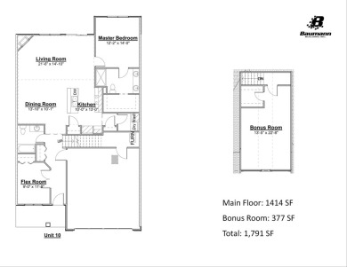 Multiple options to choose from in Glen Eagle Shores. Located in on Gleneagle Golf Club in Michigan - for sale on GolfHomes.com, golf home, golf lot