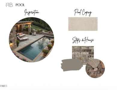 Crafted by award winning Homescapes Builders, this distinguished on North Ridge Country Club in North Carolina - for sale on GolfHomes.com, golf home, golf lot