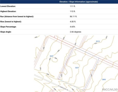 Come build your dream home on this .54 acre lot, situated in a on Pine Ridge Community Golf and Country Club in Florida - for sale on GolfHomes.com, golf home, golf lot
