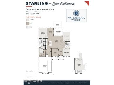 Introducing The Starling, a stunning new home by Logan Homes in on Ocean Ridge Plantation in North Carolina - for sale on GolfHomes.com, golf home, golf lot