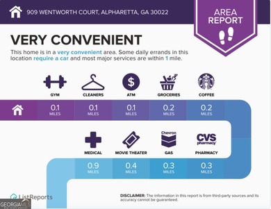 Prior buyer's financing fell through so this is your on Rivermont Golf and Country Club in Georgia - for sale on GolfHomes.com, golf home, golf lot