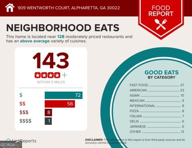 Prior buyer's financing fell through so this is your on Rivermont Golf and Country Club in Georgia - for sale on GolfHomes.com, golf home, golf lot