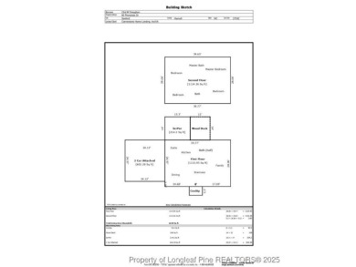 2.75% ASSUMABLE LOAN!!!! WATERFRONT!!!! Home inspection, HVAC on Carolina Lakes Country Club in North Carolina - for sale on GolfHomes.com, golf home, golf lot