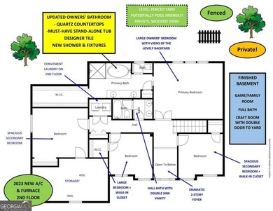 TERRIFIC HOME IN WOODMONT G & CC!  Welcome to 304 Berkshire on Woodmont Golf and Country Club in Georgia - for sale on GolfHomes.com, golf home, golf lot