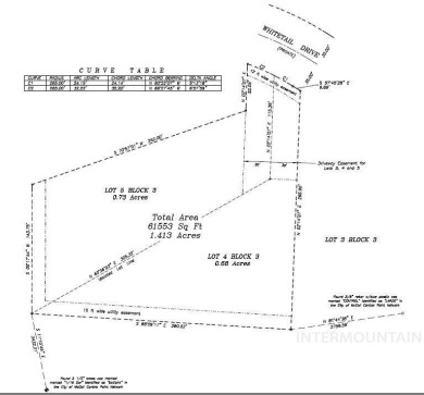 A rare nearly 1.5-acre flat lot on a secluded cul-de-sac on Whitetail Golf Club in Idaho - for sale on GolfHomes.com, golf home, golf lot