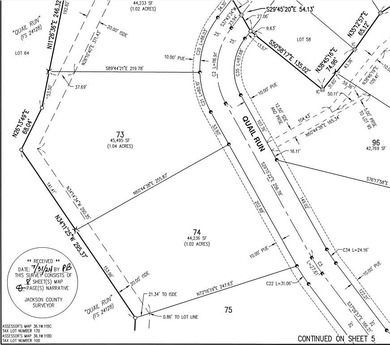 Introducing Quail Run Estates, Eagle Point's premier new on Eagle Point Golf Course in Oregon - for sale on GolfHomes.com, golf home, golf lot