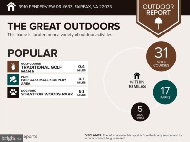 Rare Opportunity in the Highly Desirable Penderbrook Square on Penderbrook Golf Club in Virginia - for sale on GolfHomes.com, golf home, golf lot