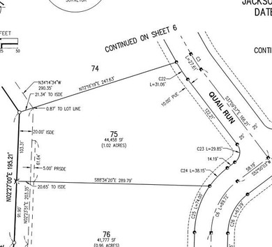 Introducing Quail Run Estates, Eagle Point's premier new on Eagle Point Golf Course in Oregon - for sale on GolfHomes.com, golf home, golf lot