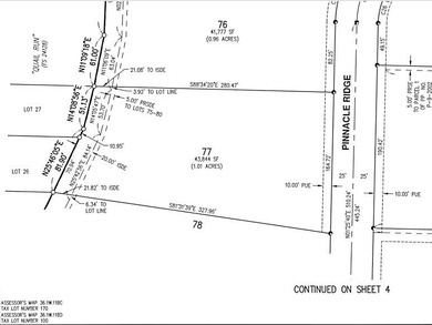 Introducing Quail Run Estates, Eagle Point's premier new on Eagle Point Golf Course in Oregon - for sale on GolfHomes.com, golf home, golf lot