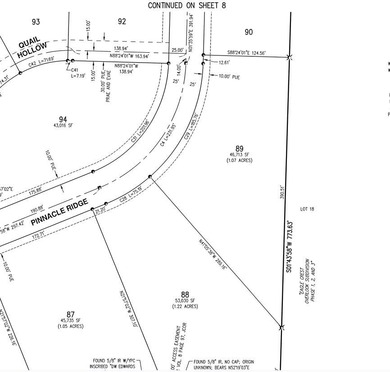 Introducing Quail Run Estates, Eagle Point's premier new on  in Oregon - for sale on GolfHomes.com, golf home, golf lot