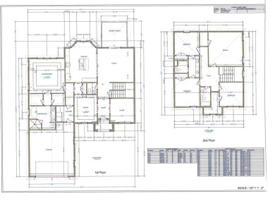 Experience an extraordinary opportunity within the prestigious on Arrowhead Country Club in South Carolina - for sale on GolfHomes.com, golf home, golf lot