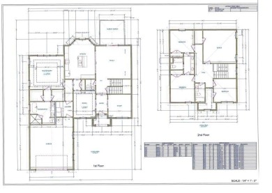 Experience an extraordinary opportunity within the prestigious on Arrowhead Country Club in South Carolina - for sale on GolfHomes.com, golf home, golf lot