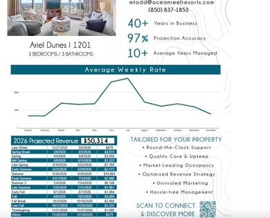 ***New Compelling Price ***$699,000***Best Priced 3 Bedroom 3 on Seascape Golf Course in Florida - for sale on GolfHomes.com, golf home, golf lot