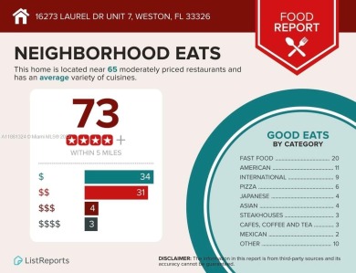 Affordable and Adorable 2-bedroom, 2-bath Villa nestled in on Bonaventure Country Club in Florida - for sale on GolfHomes.com, golf home, golf lot