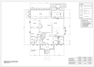 **ALL PHOTOS ARE RENDERINGS. HOME TO BE COMPLETED END OF on Wild Dunes Harbor Golf Resort in South Carolina - for sale on GolfHomes.com, golf home, golf lot