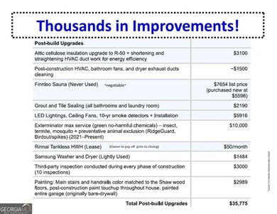PRISTINE HOME IN WOODMONT G & CC! THOUSANDS IN UPGRADES FEATURES on Woodmont Golf and Country Club in Georgia - for sale on GolfHomes.com, golf home, golf lot
