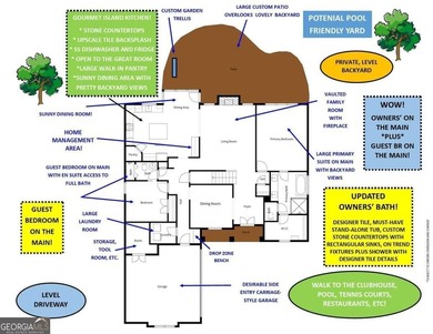RARE OWNERS' ON MAIN + GUEST BR ON MAIN IN WOODMONT GOLF & on Woodmont Golf and Country Club in Georgia - for sale on GolfHomes.com, golf home, golf lot