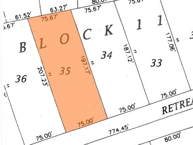 OWNER FINANCING AVAILABLE!!  Discover the perfect opportunity to on The Retreat in Texas - for sale on GolfHomes.com, golf home, golf lot