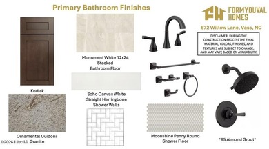 Welcome to your new construction home by local builders on Woodlake Country Club in North Carolina - for sale on GolfHomes.com, golf home, golf lot