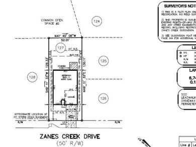 PRIMARY ON MAIN!! ZANES CREEK, a beautiful new community located on Woodfin Ridge Golf Club in South Carolina - for sale on GolfHomes.com, golf home, golf lot