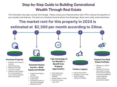 || UNIQUE TENNESSEE LOG HOME DESIGN || || FULL LOG HOME || || on Big Canoe Golf Club - Cherokee in Georgia - for sale on GolfHomes.com, golf home, golf lot