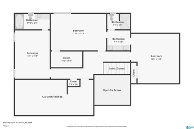Hoover Schools! Golf Enthusiast, perfectly situated on hole 5 of on Riverchase Country Club in Alabama - for sale on GolfHomes.com, golf home, golf lot