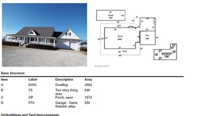 This gorgeous custom-built 4-bedroom, 5-bathroom home sits on 10 on Coopers Hawk in Arkansas - for sale on GolfHomes.com, golf home, golf lot