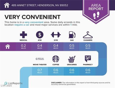 Crisp, clean, and move-in ready -- this charming Warwick model on Highland Falls Golf Club in Nevada - for sale on GolfHomes.com, golf home, golf lot