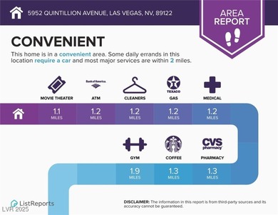 HUGE PRICE REDUCTION. Welcome to Stallion Mountain! A on Stallion Mountain Golf Course in Nevada - for sale on GolfHomes.com, golf home, golf lot