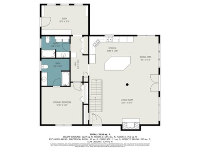 The most iconic home in ALL of Crystal Mountain Resort is now on Crystal Mountain Golf Course in Michigan - for sale on GolfHomes.com, golf home, golf lot