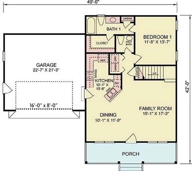 NEW CONSRUCTION Presale in the highly desired subdivision on Pine Ridge Country Club in South Carolina - for sale on GolfHomes.com, golf home, golf lot