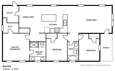 Tentatively available 9/1/2025. This home is currently occupied on Vista Plantation Golf Club in Florida - for sale on GolfHomes.com, golf home, golf lot