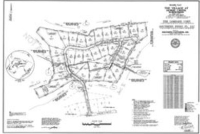 LISTING AGENT IS RELATED TO THE SELLER Welcome to Horse Creek, a on Midland Valley Country Club in South Carolina - for sale on GolfHomes.com, golf home, golf lot