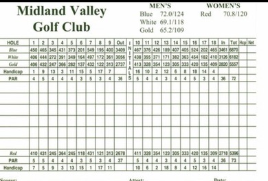 LISTING AGENT IS RELATED TO THE SELLER Welcome to Horse Creek, a on Midland Valley Country Club in South Carolina - for sale on GolfHomes.com, golf home, golf lot