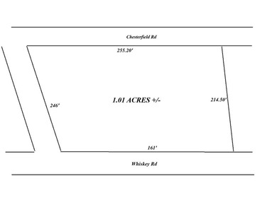''Downtown Aiken. One Acre. Endless Possibilities'' A on Palmetto Golf Club, Inc. in South Carolina - for sale on GolfHomes.com, golf home, golf lot